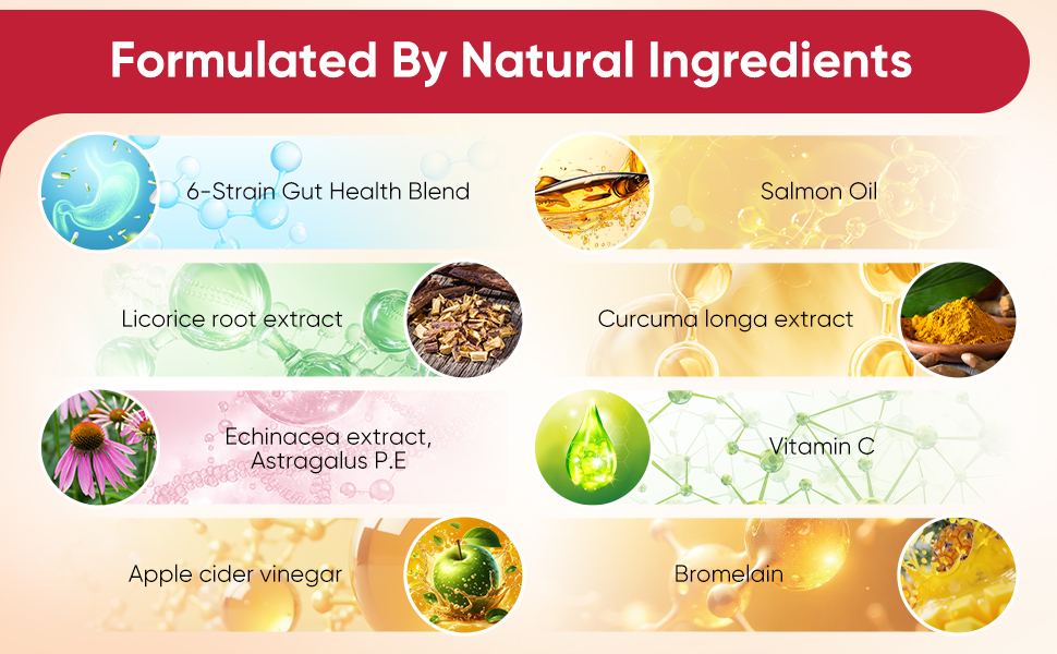 Dog Allergy Chews - Ingredients